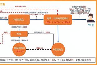 FM妖人！记者：布莱顿1000万美元正式报价博卡后卫巴尔科